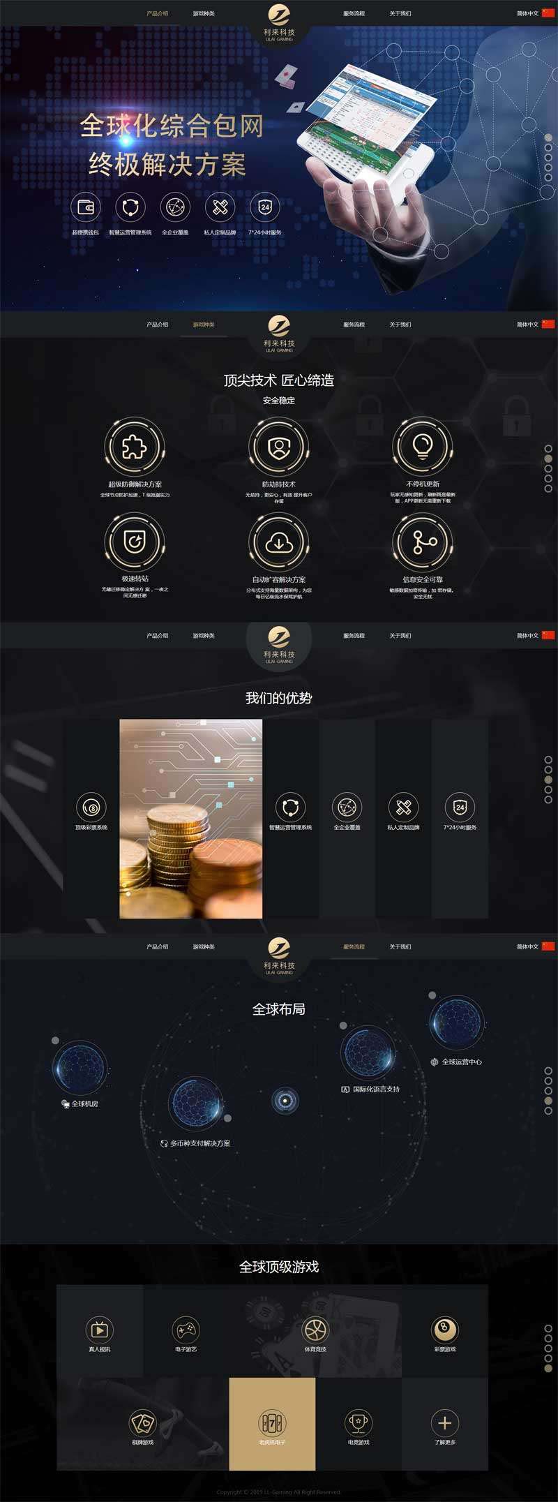 智界 大气智能软件单页滚屏展示模板